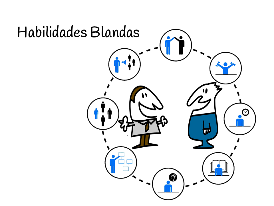 LA IMPORTANCIA DE LAS HABILIDADES BLANDAS Y VALORES EN EL CAMPO LABORAL